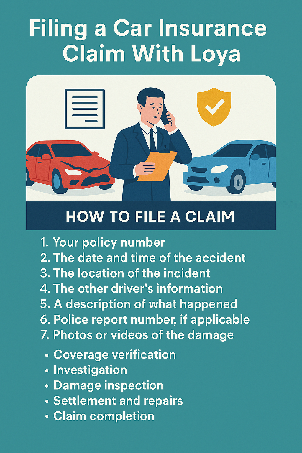 Filing a car insurance claim with Loya Insurance infographic showing an adjuster, two damaged cars, and a checklist of claim details and steps.