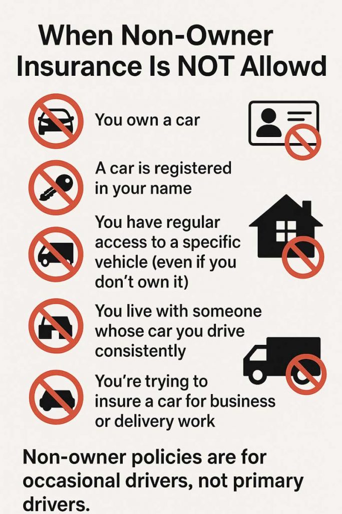 Infographic titled “When Non-Owner Insurance Is NOT Allowed” listing five situations where you can’t get this coverage, such as owning or regularly using a vehicle or using a car for business, with a reminder that non-owner policies are for occasional drivers only.